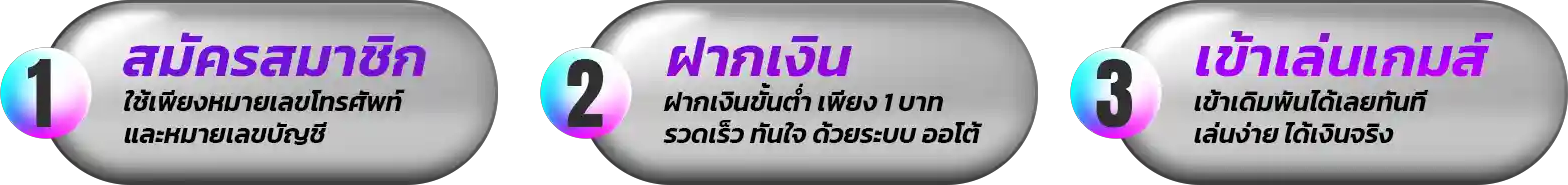 onesiamclub register